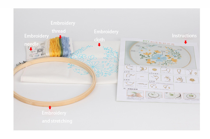 Embroidery Kit Detail 4