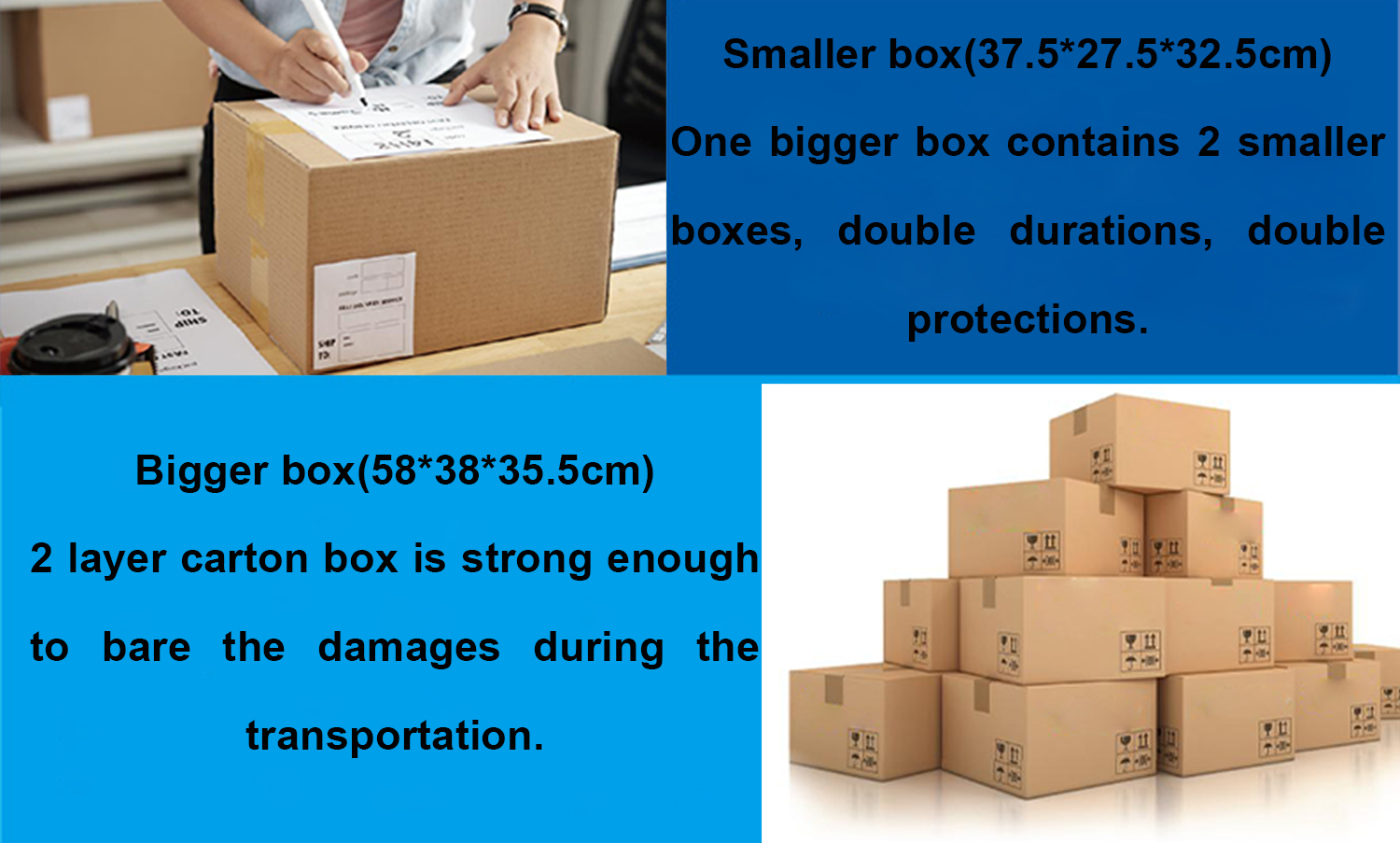 Packaging Box