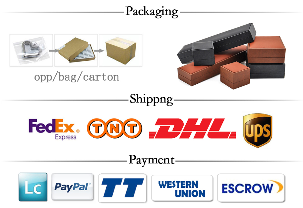 Product Packaging details