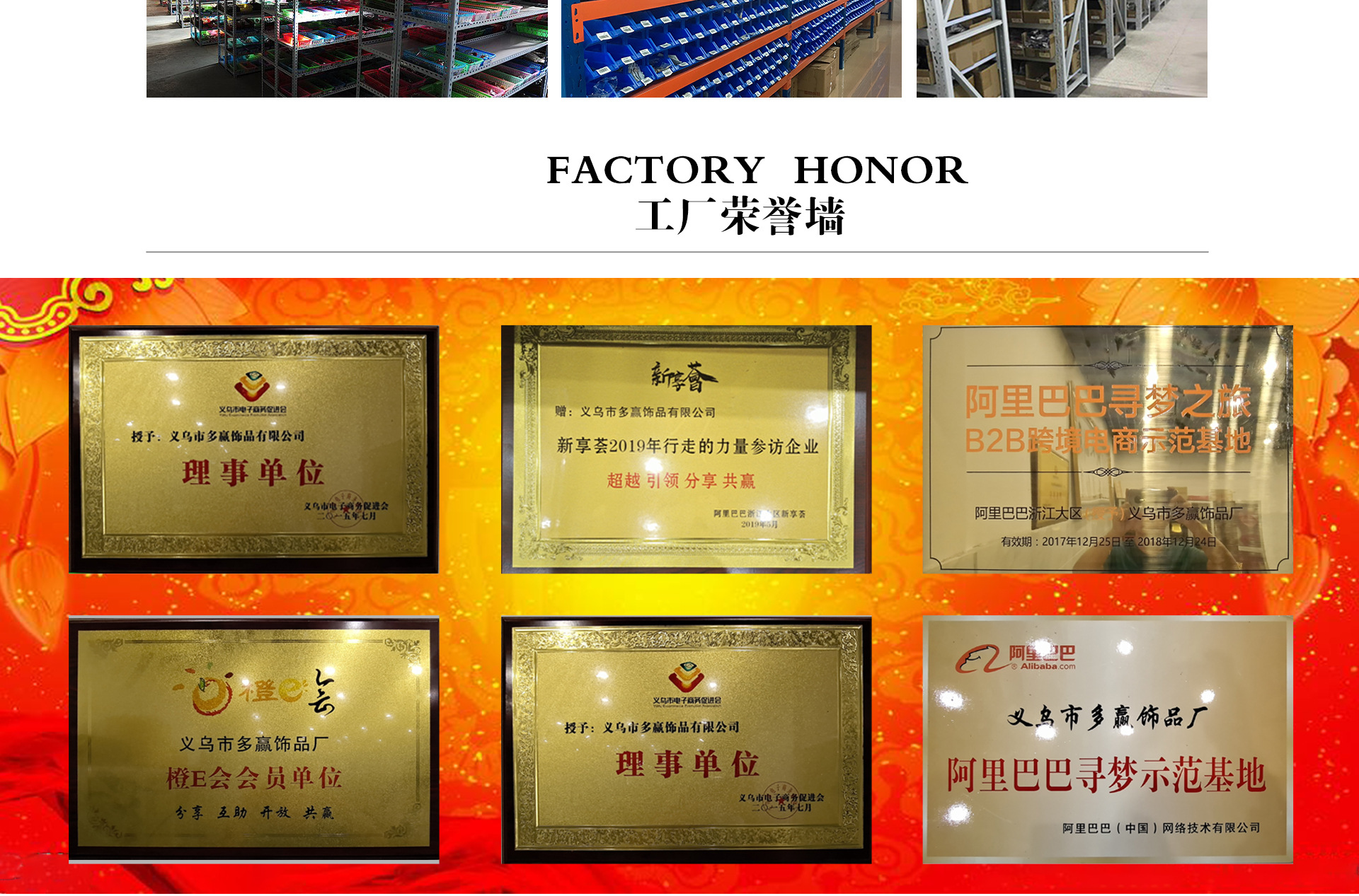 Factory Overview 1