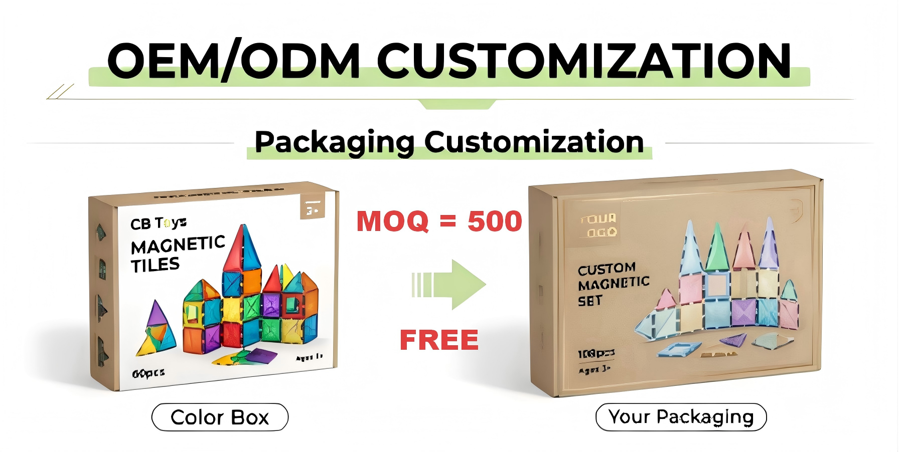 Product View 3