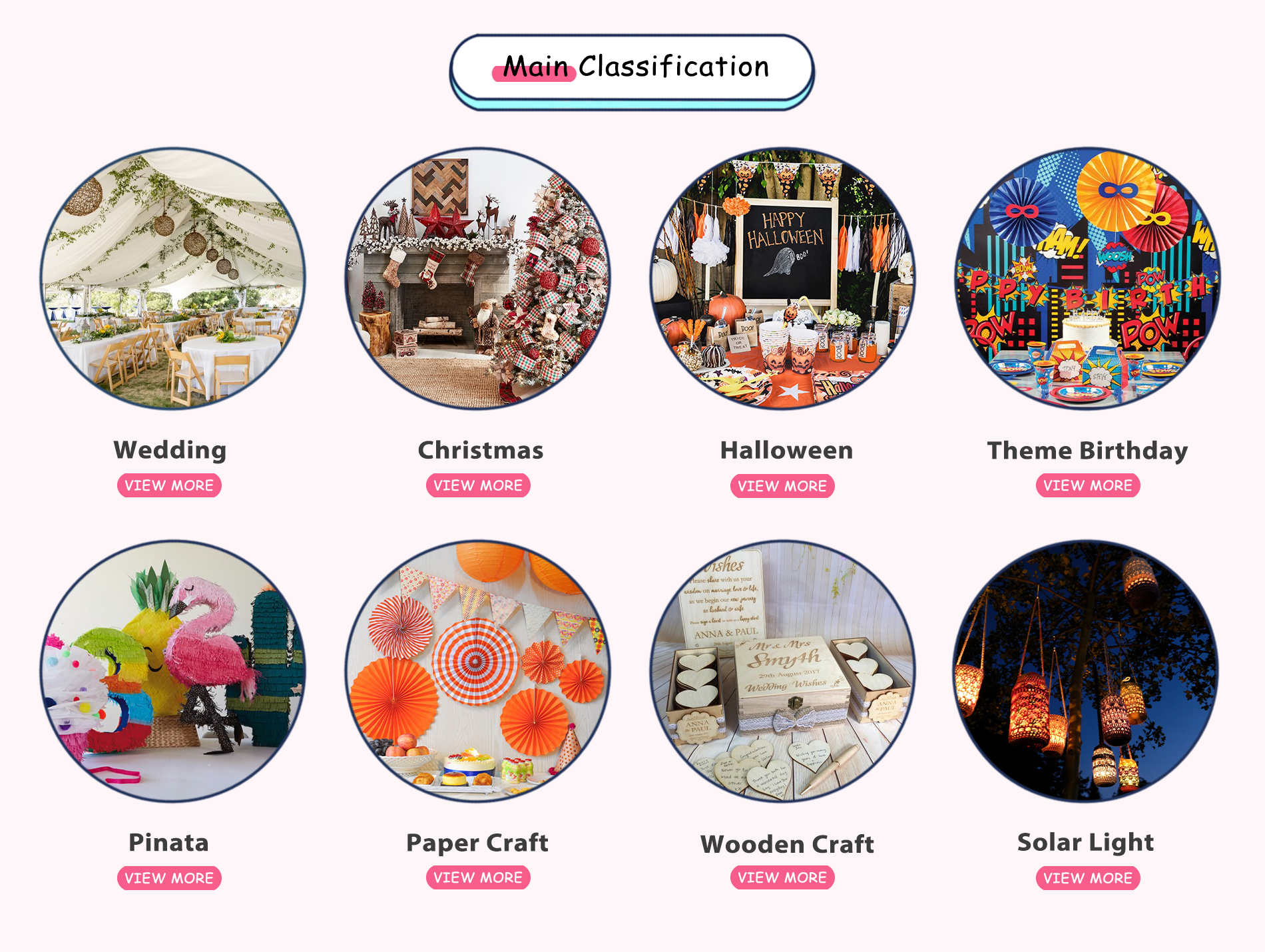 Product Categories