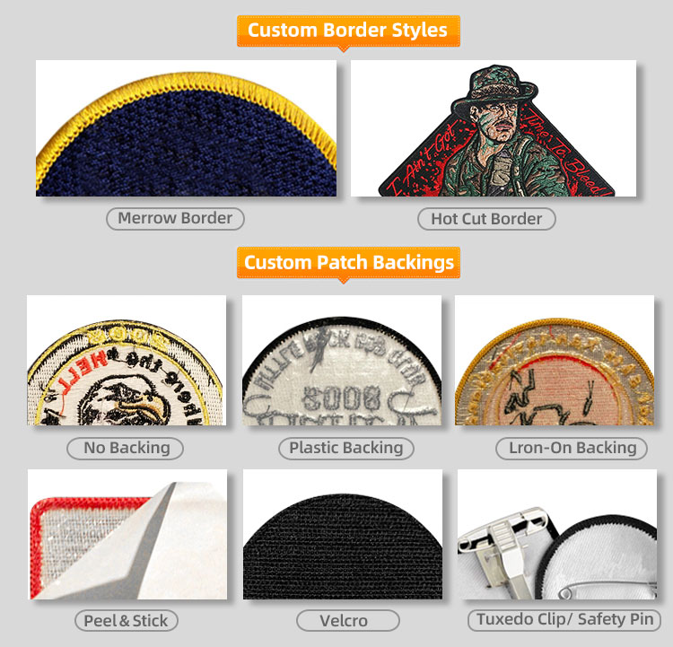 Custom Patch Gallery Item