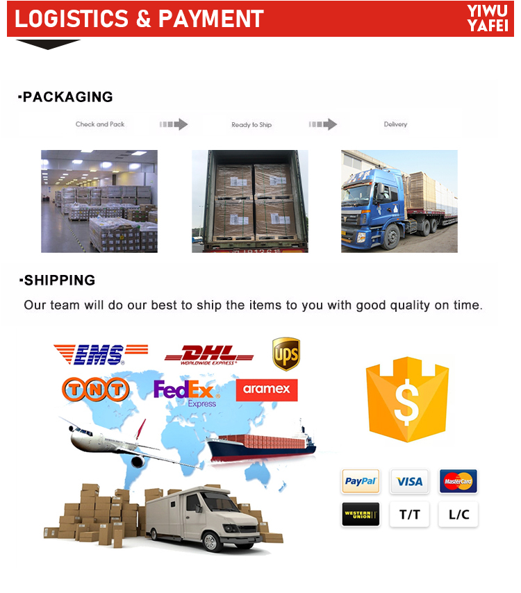 Logistics and payment 1