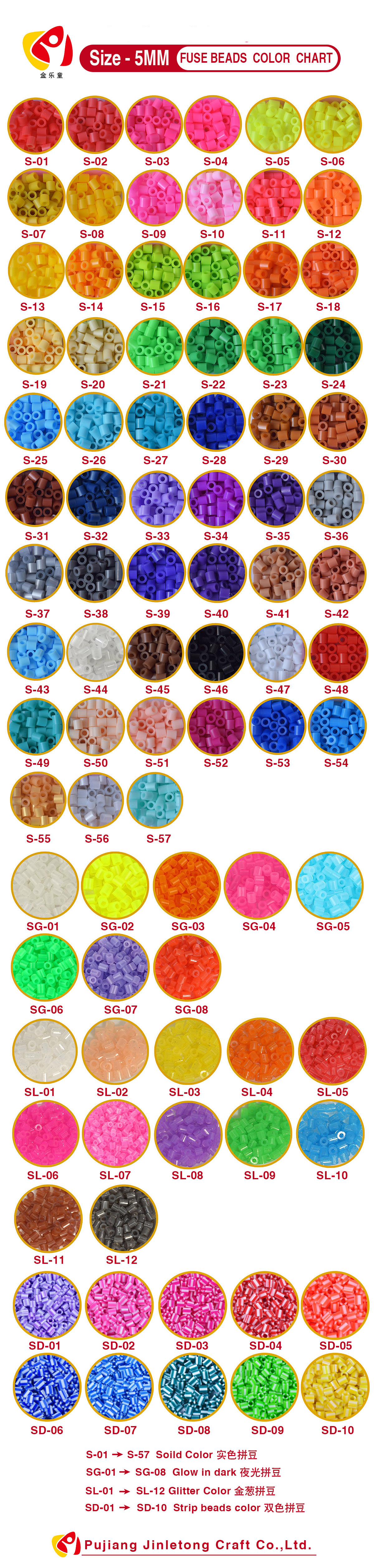 Hama Beads Details