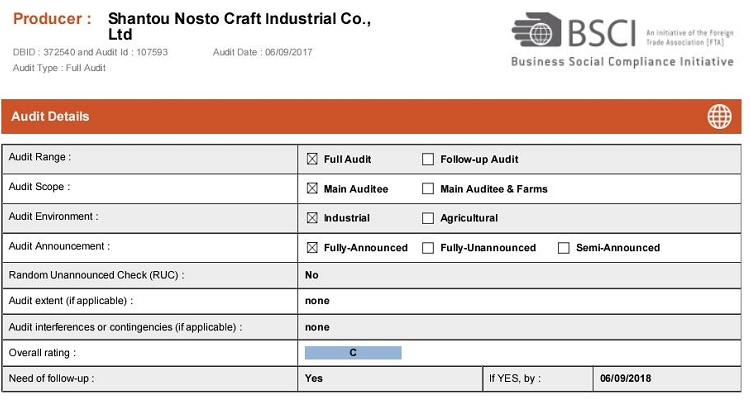 Factory Production 3