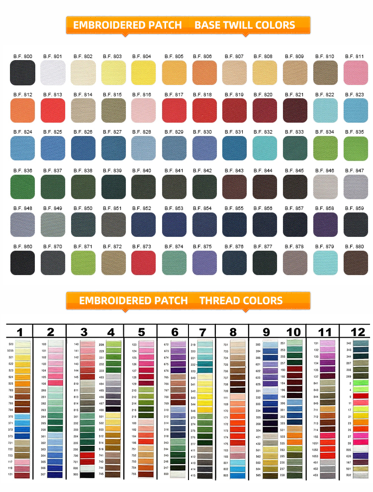 Custom Patch Gallery Item