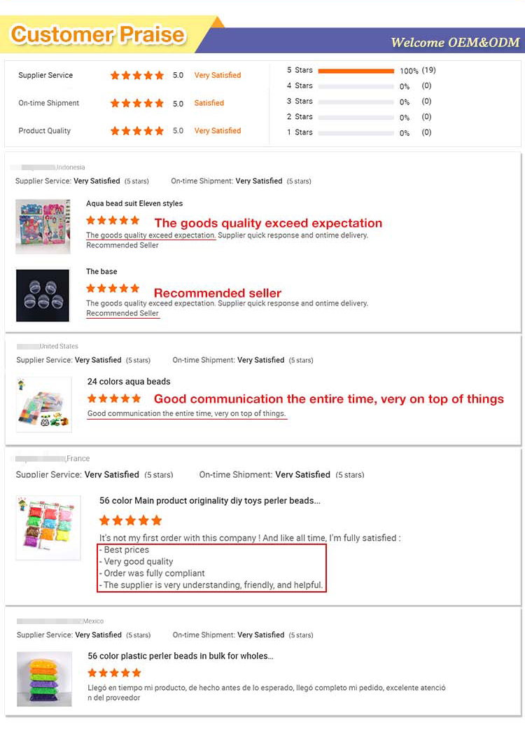 Customer Reviews Image