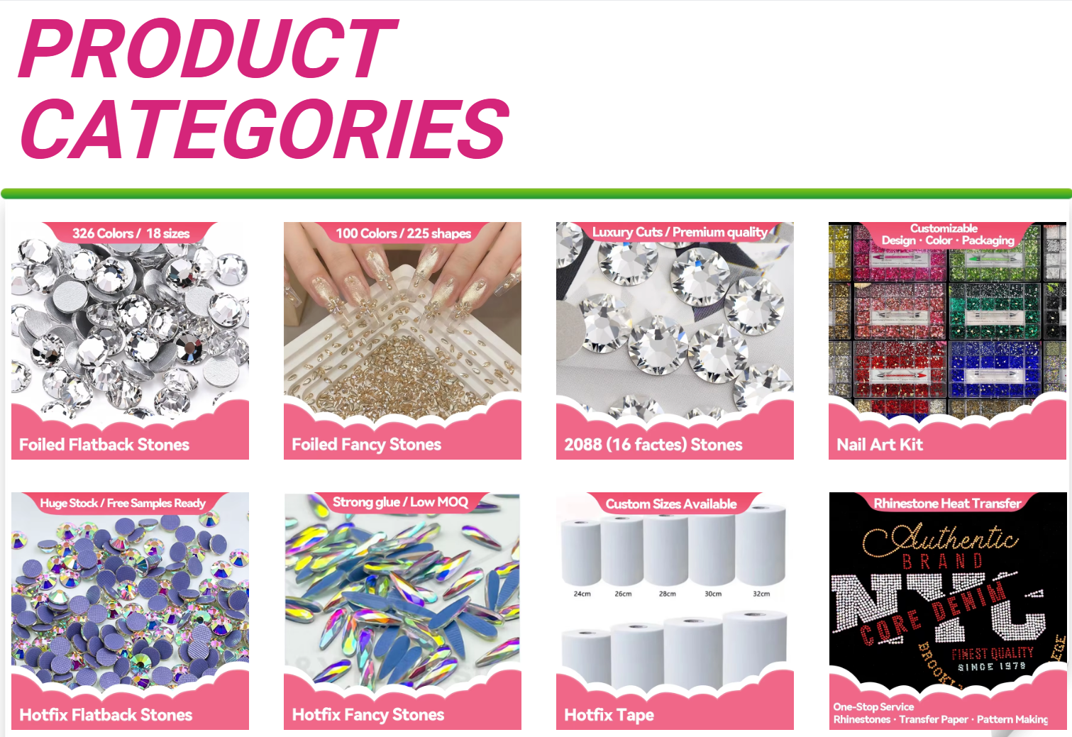 Categories Showcase