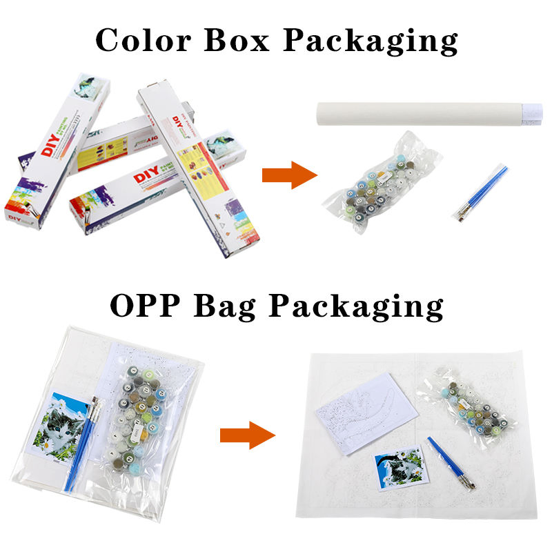 DIY Easy Oil Painting Canvas Kit Abstract Art Painting Art Hanging Picture Decor for Bedroom