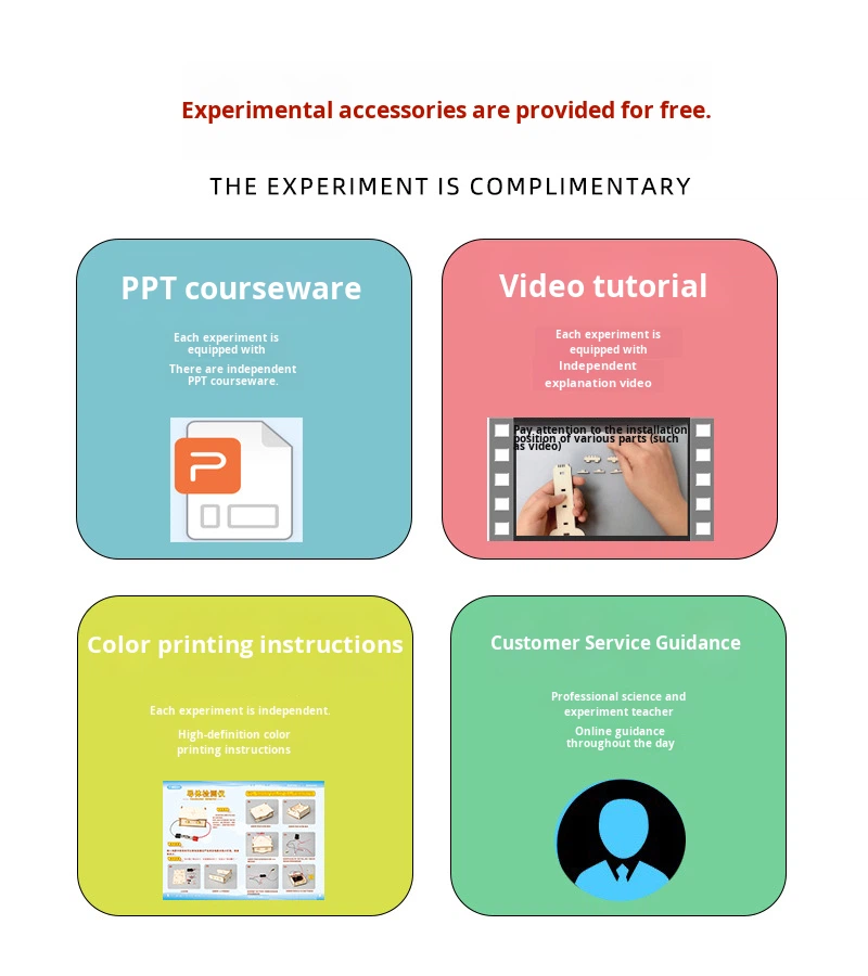 Science Experiment Set Image