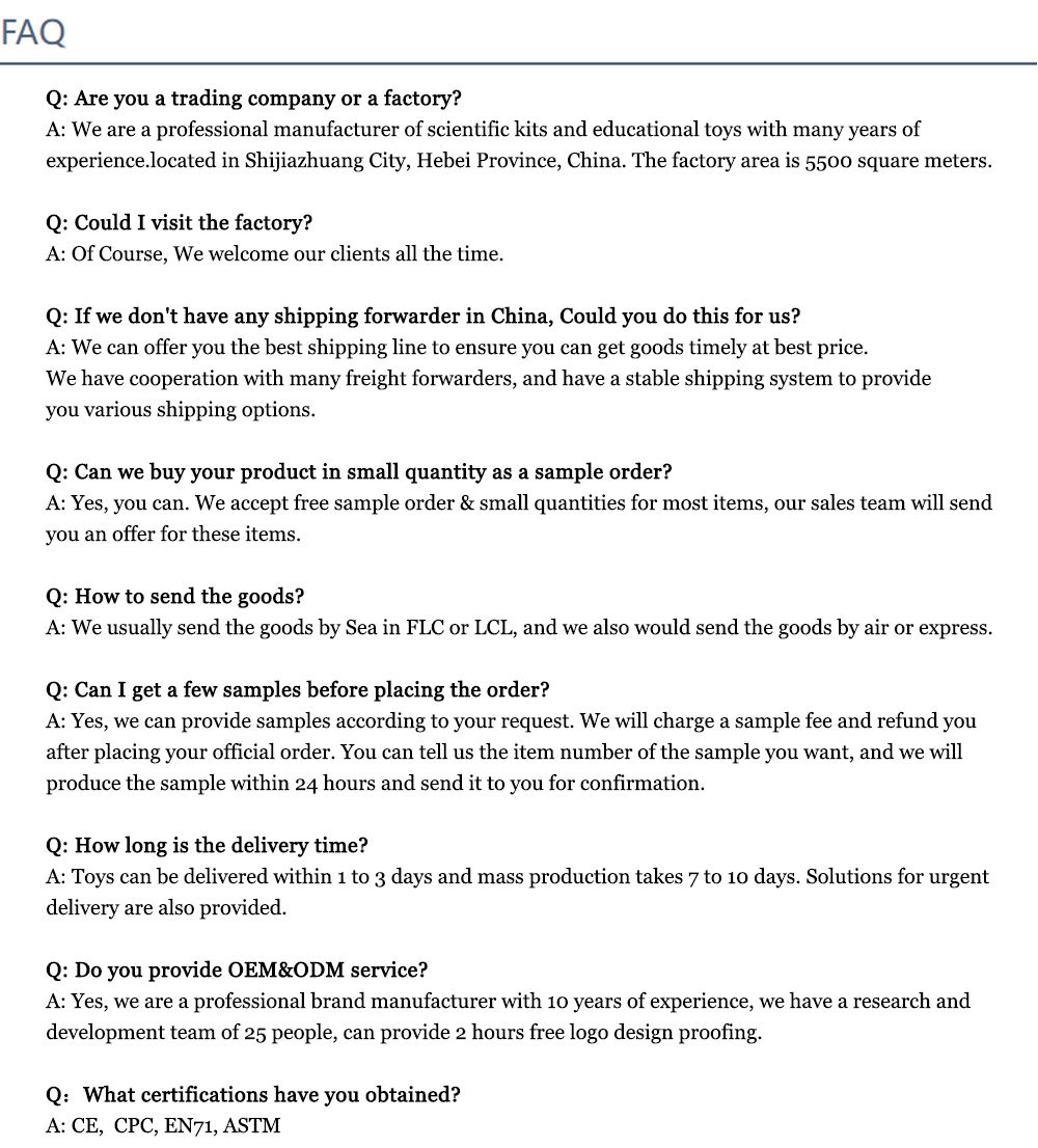 FAQ Graphic