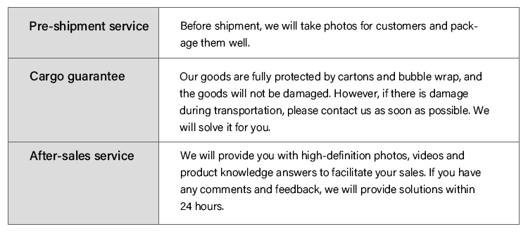 Professional Packaging 2