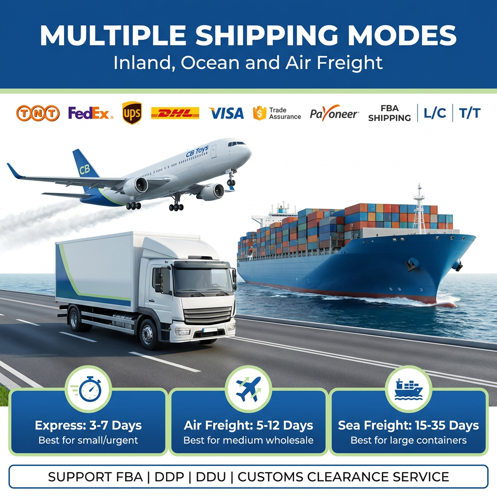 Packing and Shipping Methods