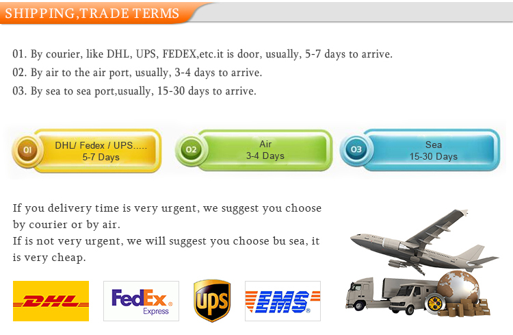 Shipment details