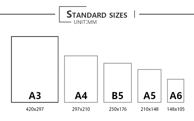 Product Feature 5
