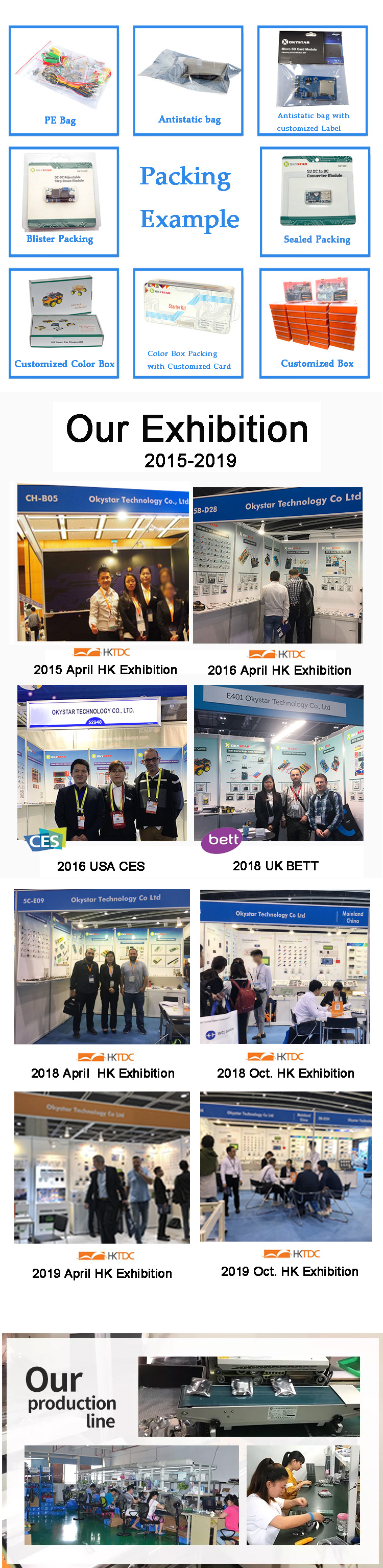 Company Operation Showcase 2