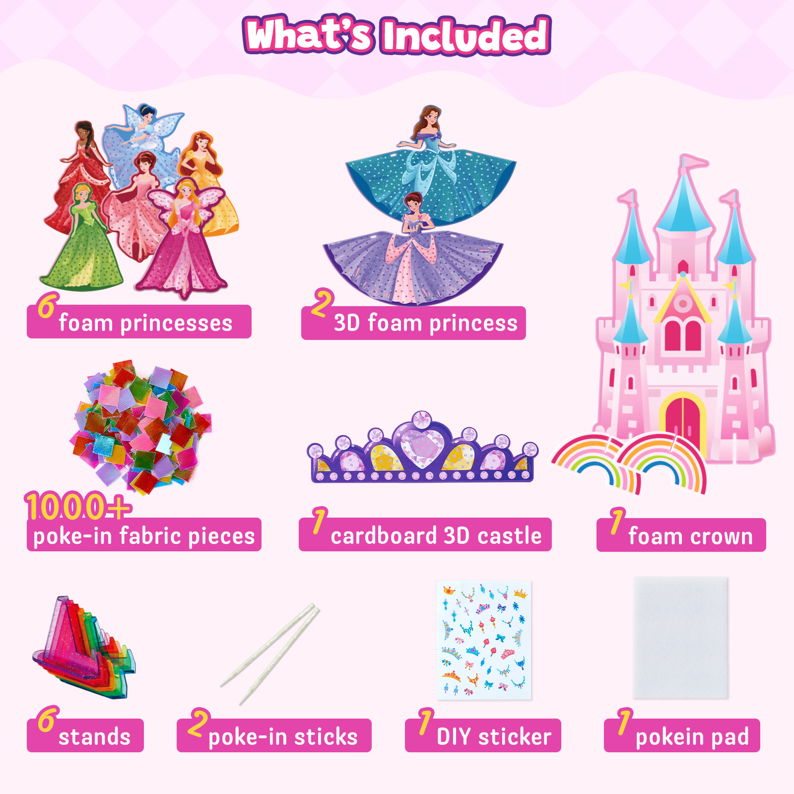 Joycat Education Toys Poke Princess Animal Art Puzzle Puncture Painting DIY Fabric Poking Dress Paper Craft Kit for Kids