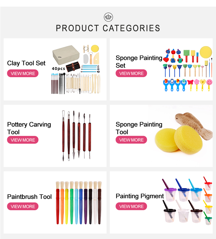 Product Categories Overview