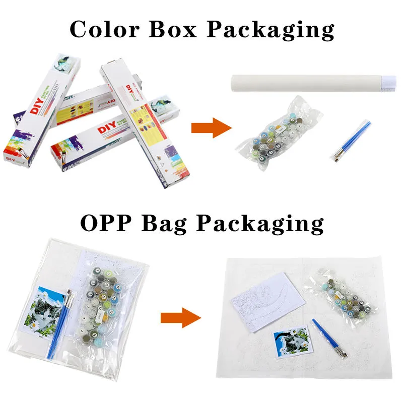 DIY Easy Oil Painting Canvas Kit Abstract Art Painting Art Hanging Picture Decor for Bedroom