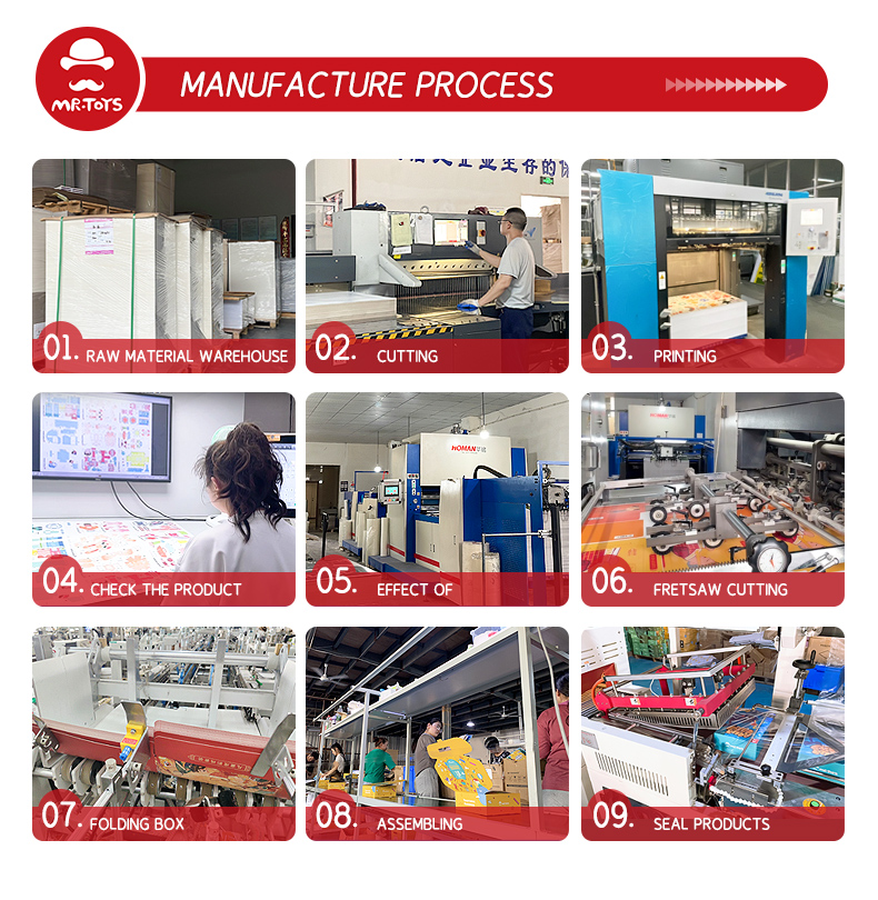 Company Profile Details 2