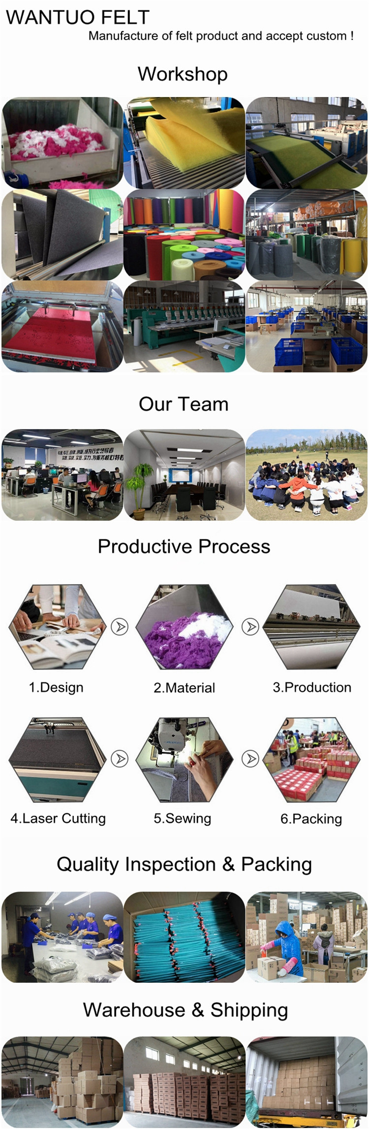 Factory Internal