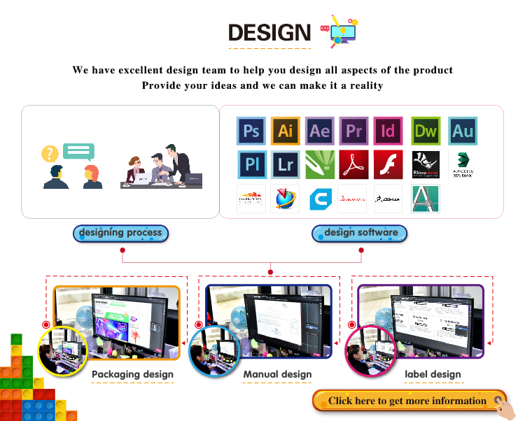 Design Concept