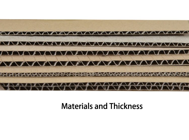Packaging Box Specs