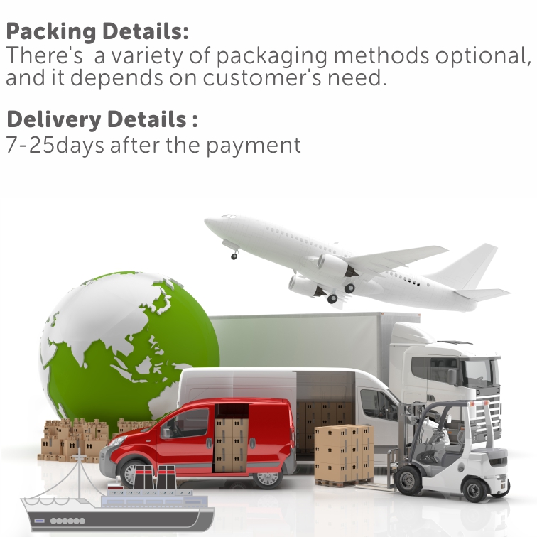 Packaging & Shipping Details