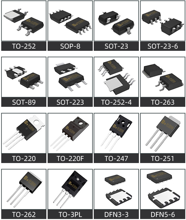 Component 4