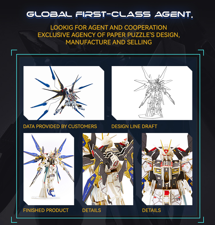 Gundam 3D Puzzle detail 7