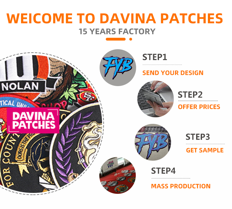 Custom Patch Gallery Item