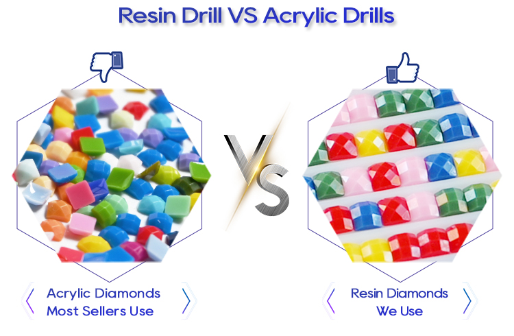 Acrylic Diamonds vs Resin