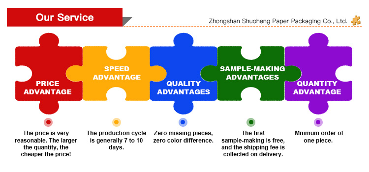 Product Pack Presentation