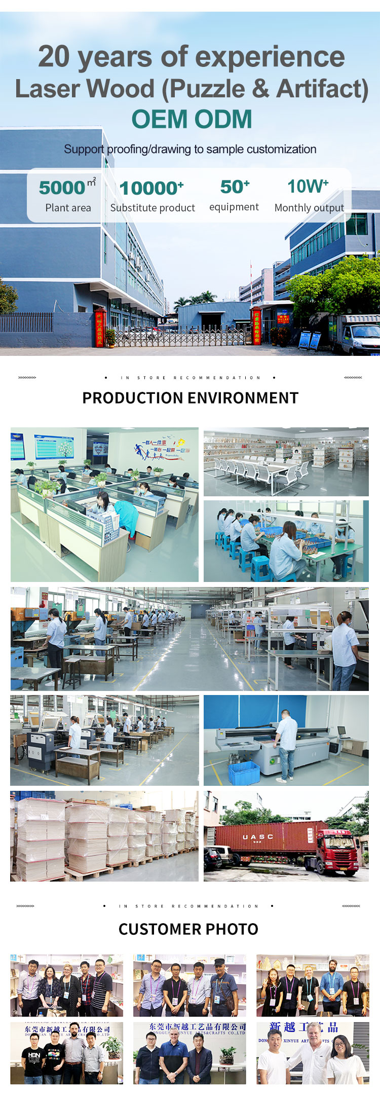 Company Introduction