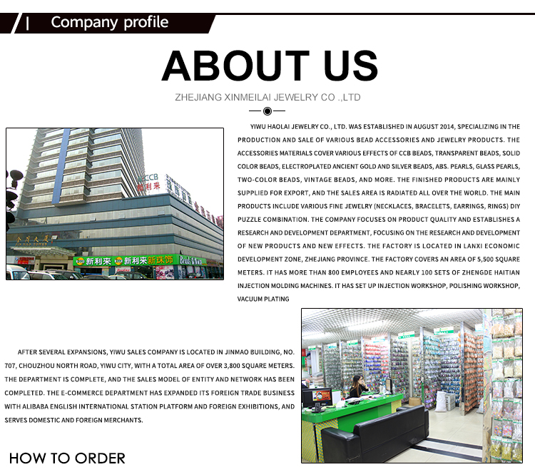 Company Profile Overview
