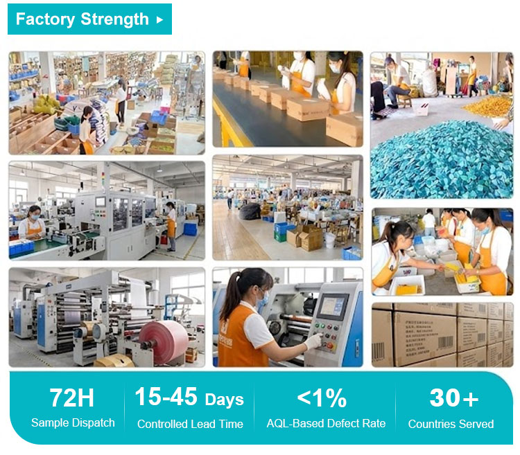 Manufacturing process showcase