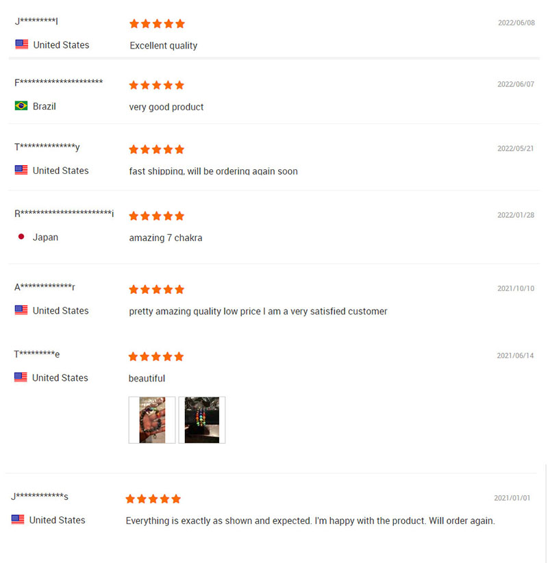 Buyer Review Details