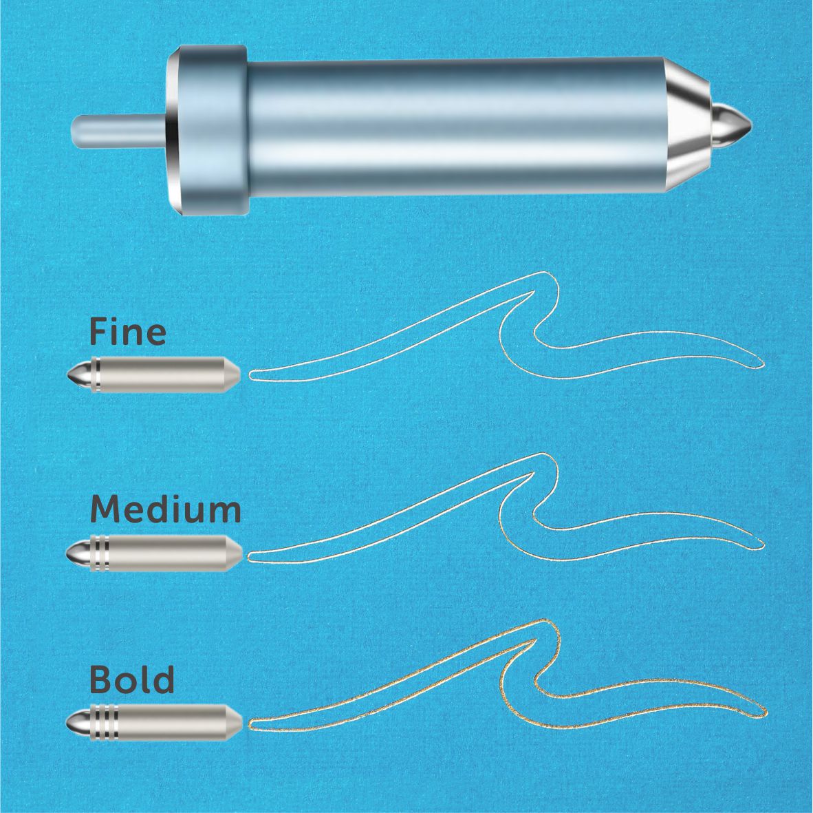 Plotter Blade Accessories