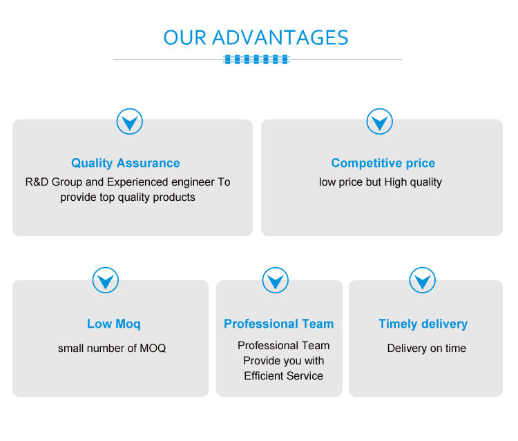 Company Showcase Image 2