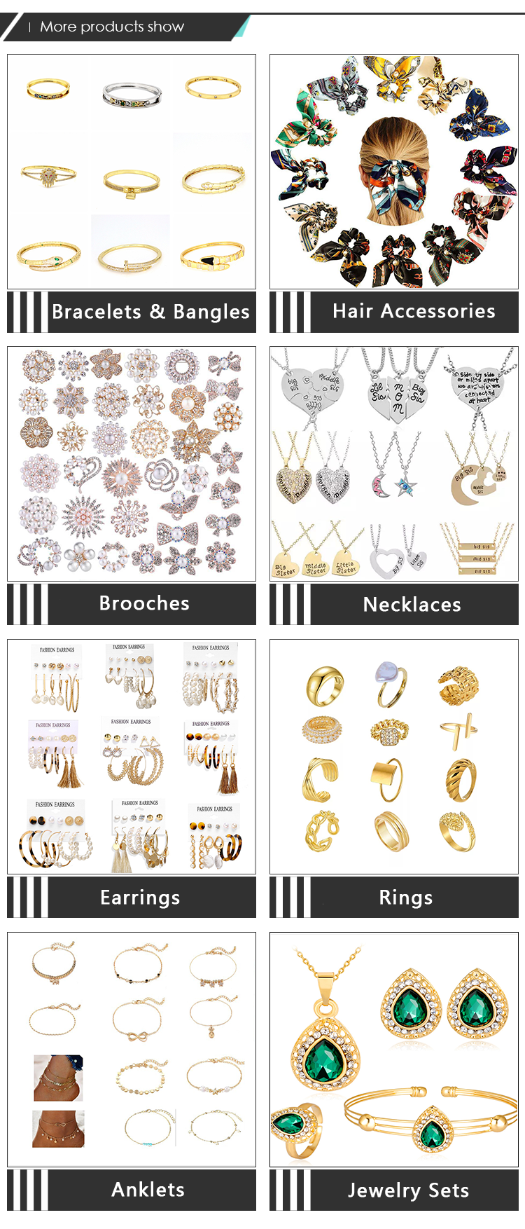Product Categories Overview