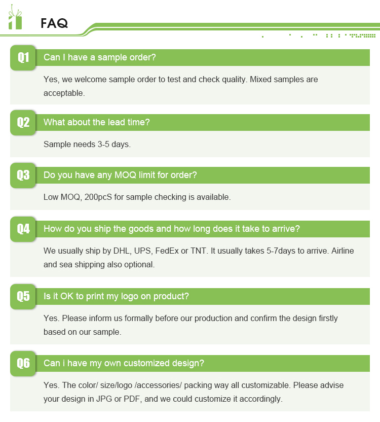 FAQ Graphic 2