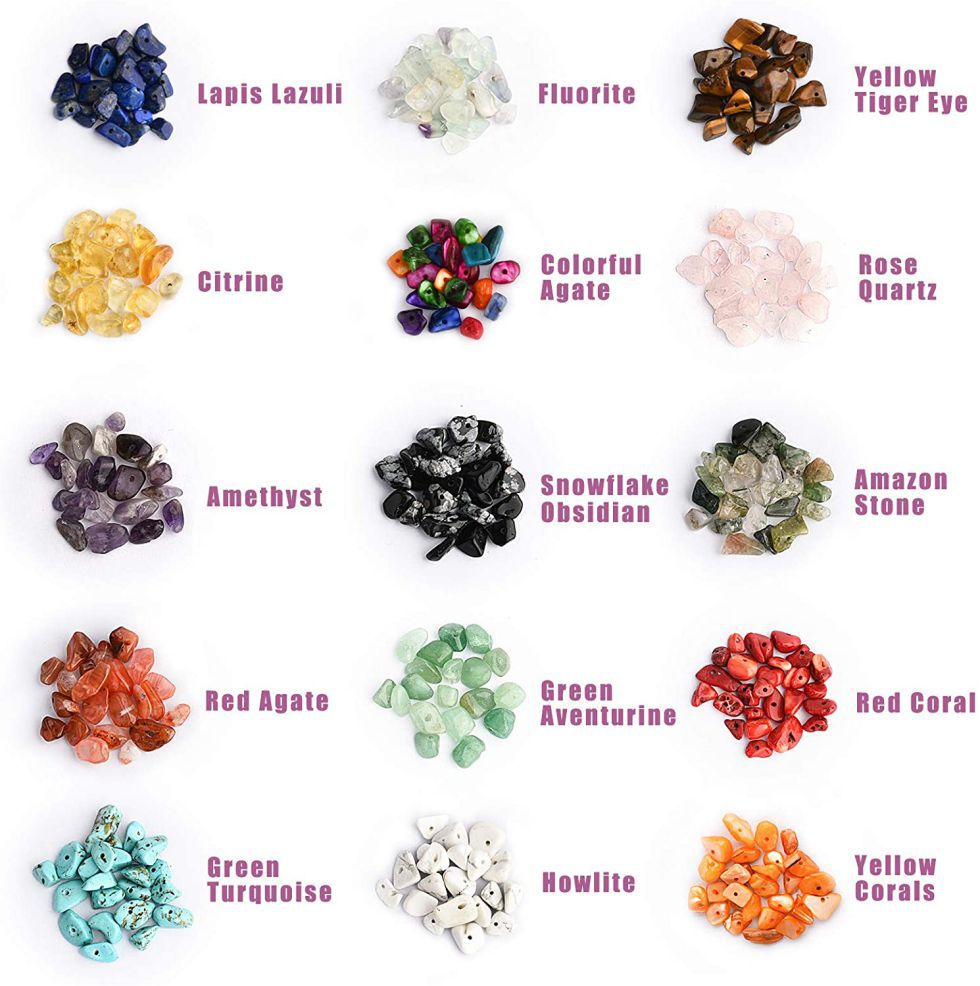 Trendy DIY Accessories Colorful Irregularity Artificial Stone Necklace Bracelet Jewelry Making Kit Tools for Beads Bracelet