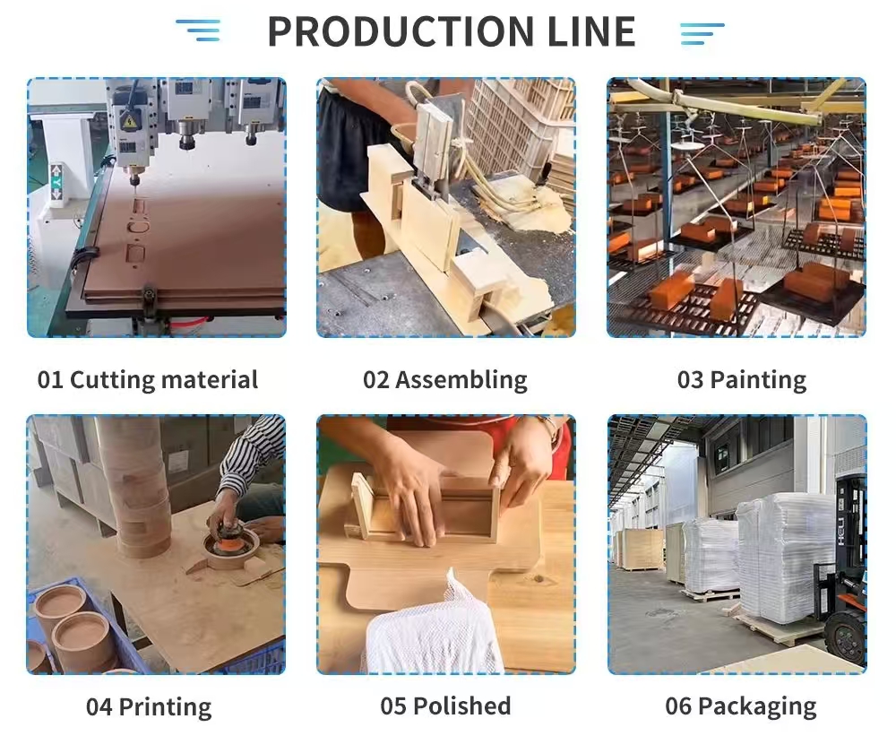 Production Workflow 2