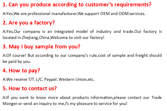 Frequently Asked Questions