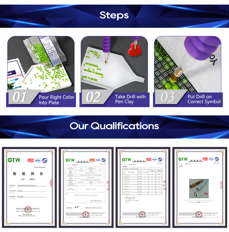 Safe Raw Material