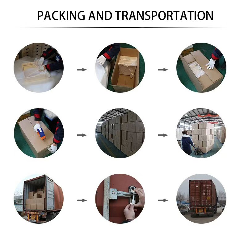 Packaging method 1