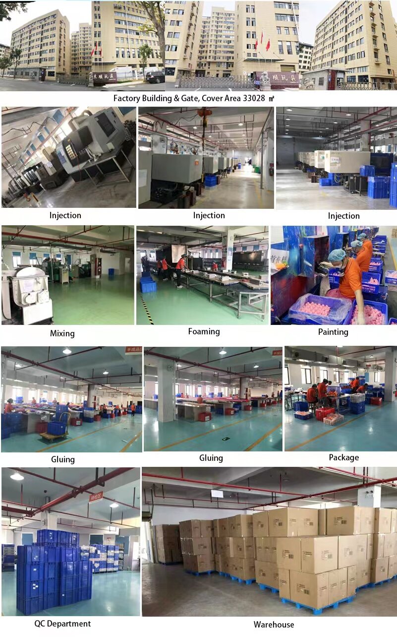 Production Process 2