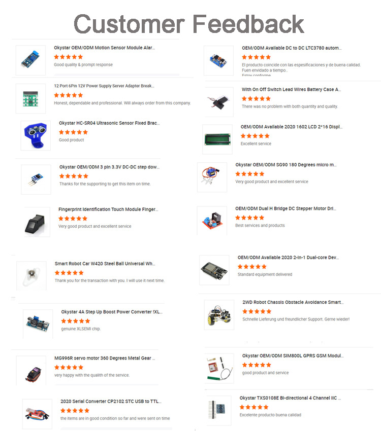 Client Testimonials and Feedback