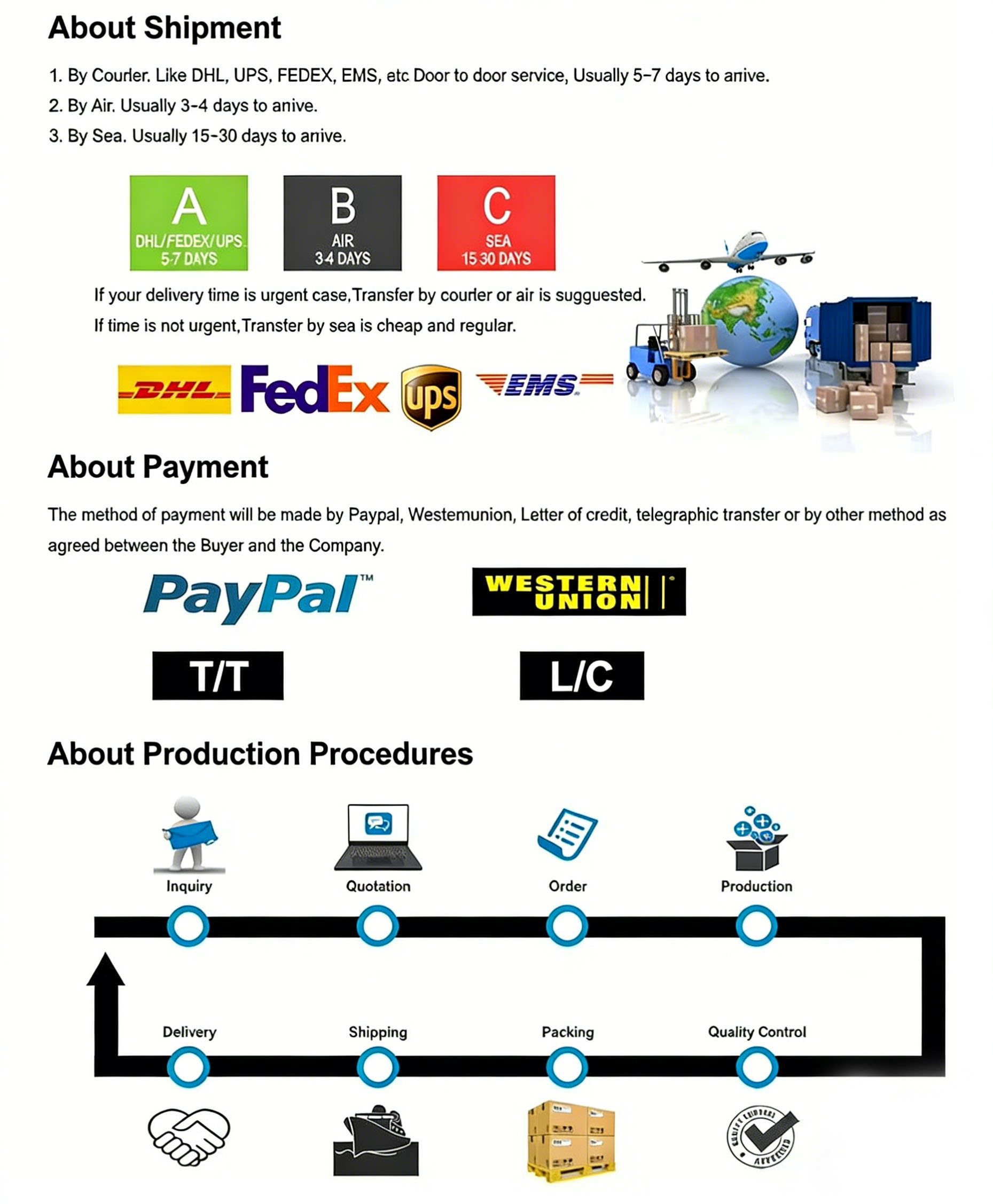 Our Service Process